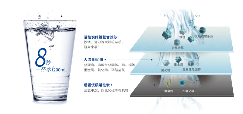 凯发一触即发(中国)官方网站