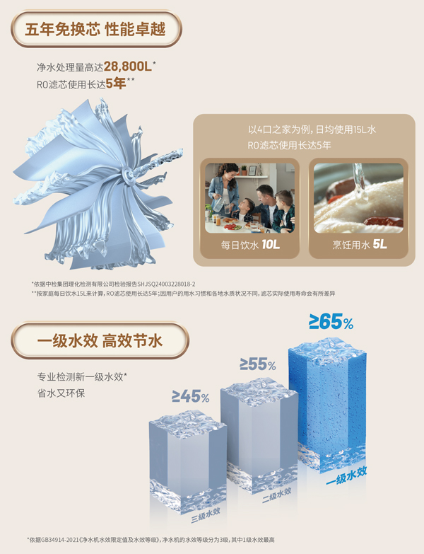 凯发一触即发(中国)官方网站