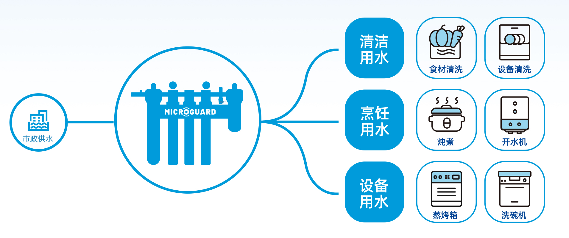 凯发一触即发(中国)官方网站