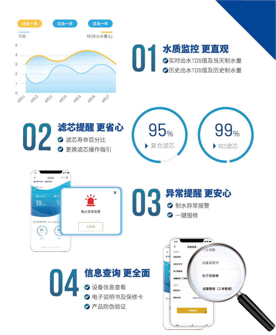 凯发一触即发(中国)官方网站